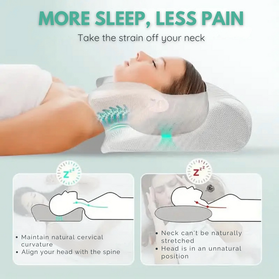 Sealassic NeckNestle™ Pain Relief Pillow